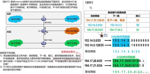 十年變遷 從2009到2019的計算機網絡技術與開發演進